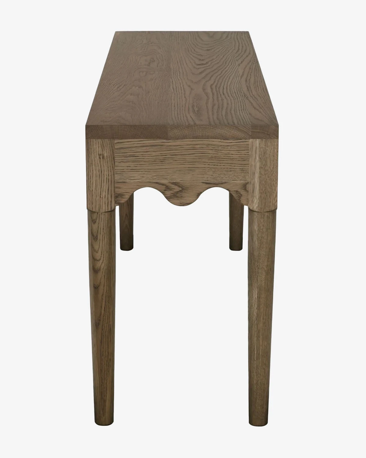 Macie Console - Image 3