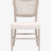 Miranda Chair (Set Of 2)